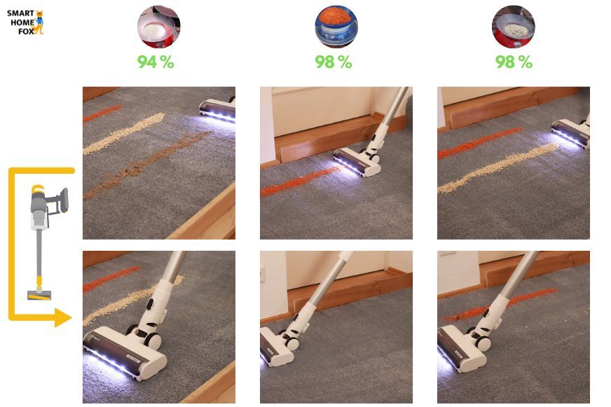 Reinigungstest des Tineco Floor One S7 Combo auf hohem Teppich